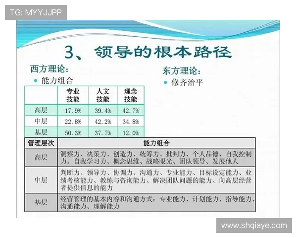 体育精神与团队合作：探索如何通过运动培养领导力与集体意识
