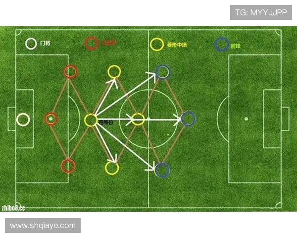 重庆足球队技术对比深度解析与未来发展趋势探讨